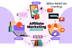 Afiliasi Digital Sebagai Strategi Efektif Pemasaran Produk Online