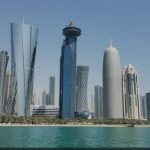 Bukan Cuma Arab, Ini Daftar Negara Mayoritas Muslim Di Dunia